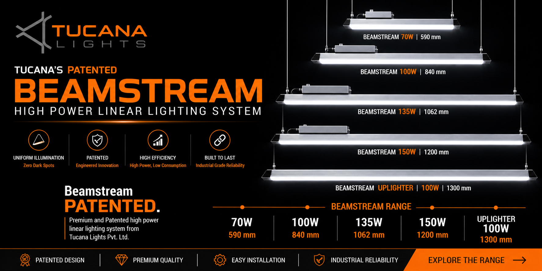 Beamstream Linear Industrial lights