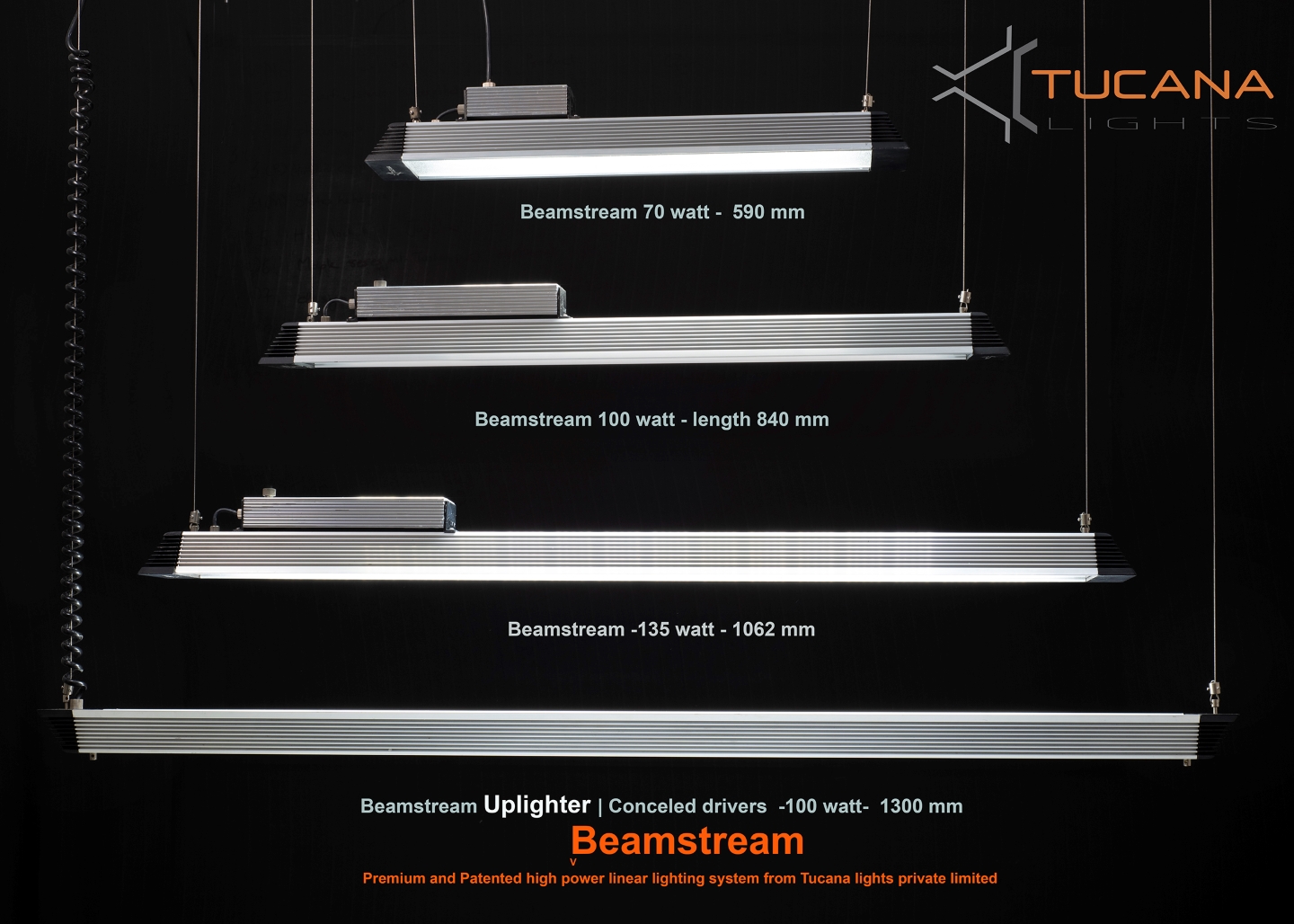 Beamstream