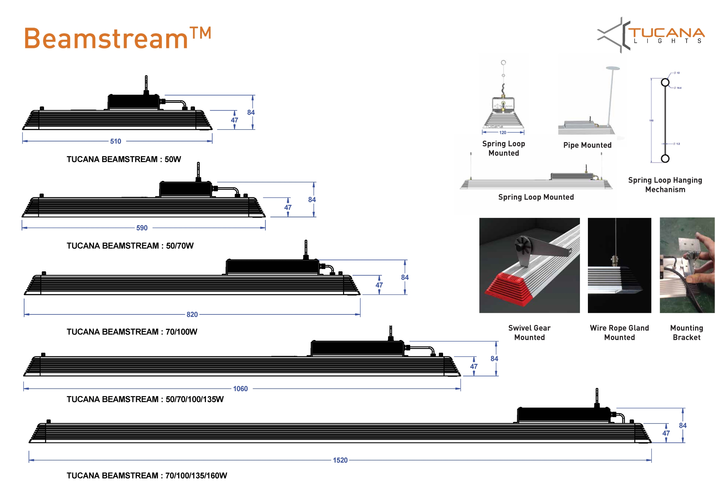 Beamstream 400 mm-50 watt